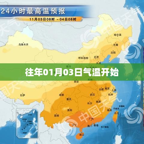 歷年首月三日氣溫走勢(shì)