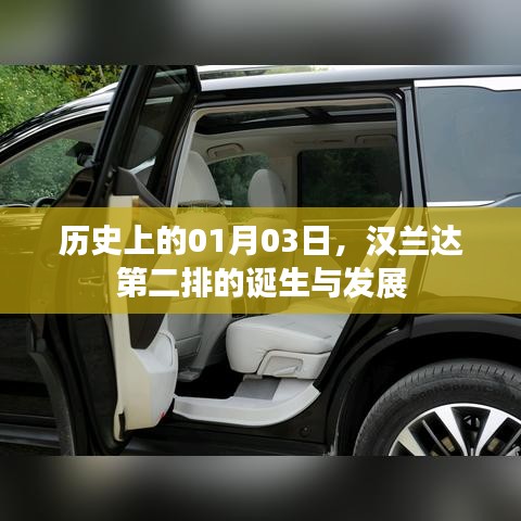 漢蘭達(dá)第二排誕生史，追溯歷史，探尋發(fā)展脈絡(luò)