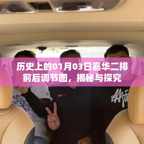 揭秘歷史，嘉華二排前后調(diào)節(jié)圖及背后故事