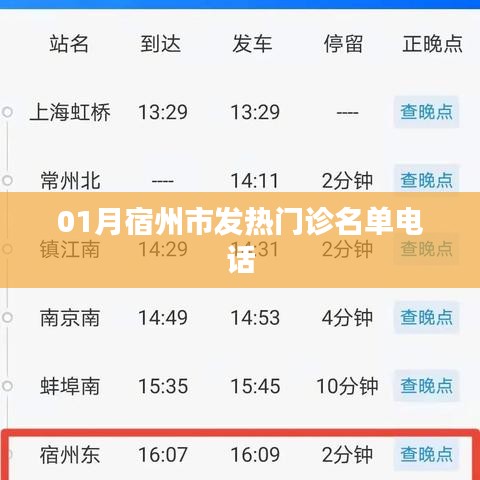 宿州市一月份發(fā)熱門診聯(lián)系方式名單