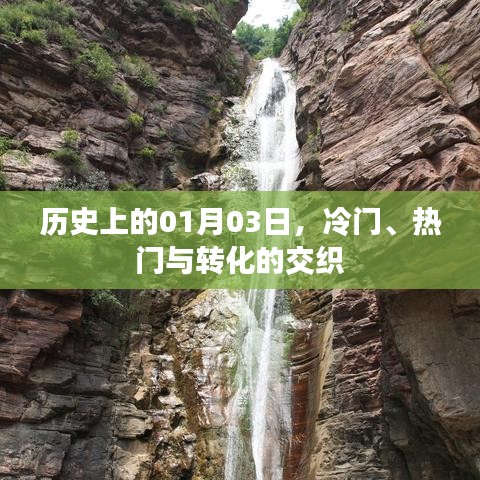 歷史上的今天，冷門與熱門事件交織轉(zhuǎn)化