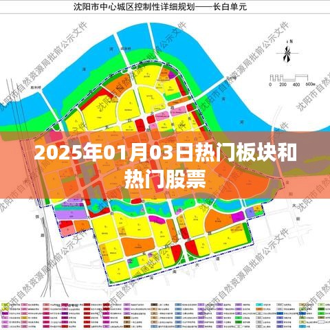 揭秘2025年股市熱門板塊與股票趨勢