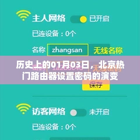 北京路由器設(shè)置密碼演變史，歷年一月三日回顧