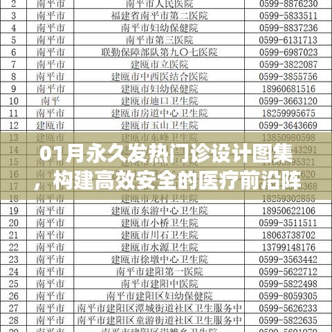 高效安全陣地，永久發(fā)熱門診設(shè)計圖集全解析