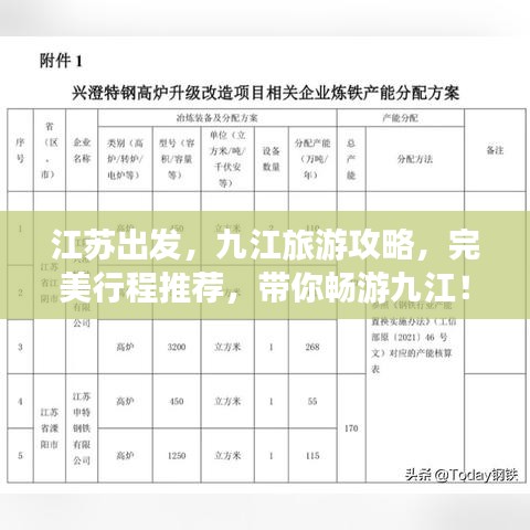 江蘇出發(fā)，九江旅游攻略，完美行程推薦，帶你暢游九江！
