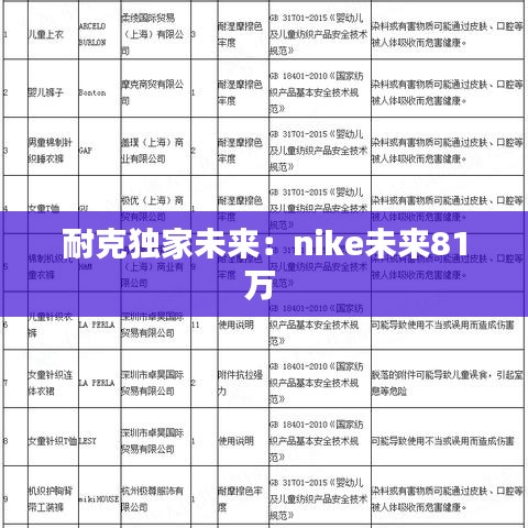 耐克獨(dú)家未來(lái)：nike未來(lái)81萬(wàn) 