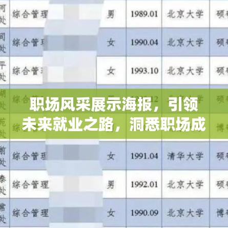 職場風采展示海報，引領(lǐng)未來就業(yè)之路，洞悉職場成功秘訣！