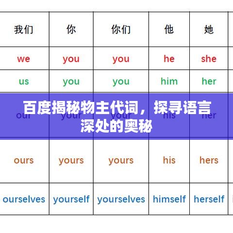百度揭秘物主代詞，探尋語(yǔ)言深處的奧秘