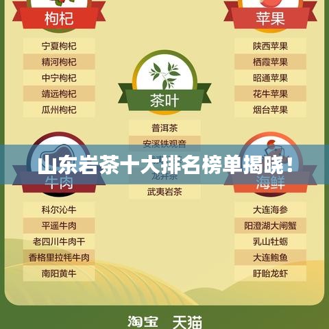 山東巖茶十大排名榜單揭曉！
