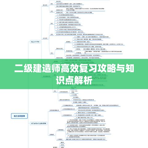 二級建造師高效復習攻略與知識點解析