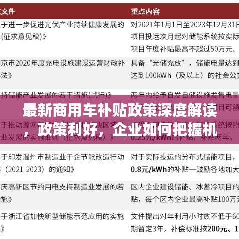最新商用車補(bǔ)貼政策深度解讀，政策利好，企業(yè)如何把握機(jī)遇？