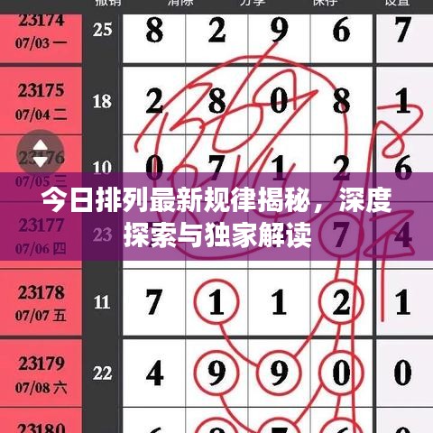今日排列最新規(guī)律揭秘，深度探索與獨家解讀