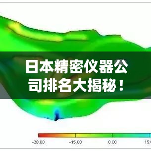 日本精密儀器公司排名大揭秘！