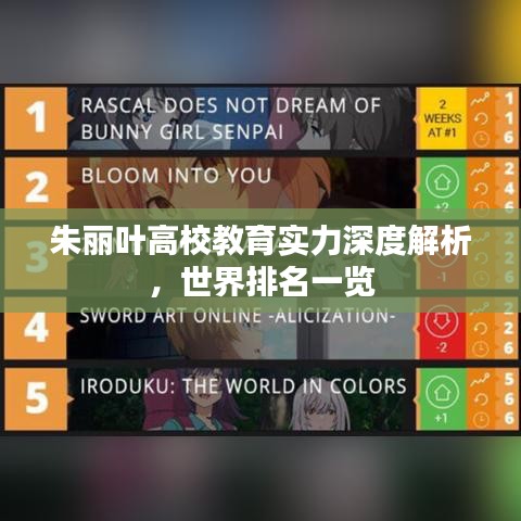 朱麗葉高校教育實力深度解析，世界排名一覽