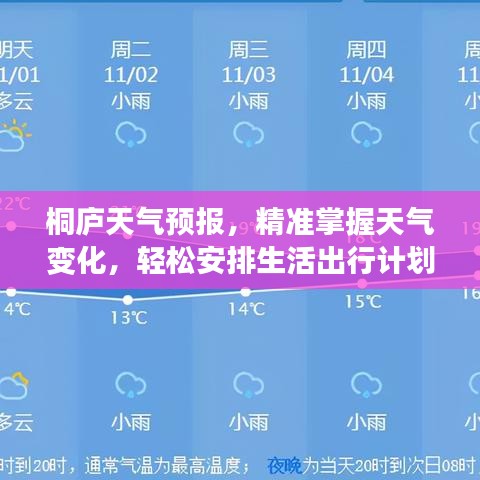 桐廬天氣預報，精準掌握天氣變化，輕松安排生活出行計劃