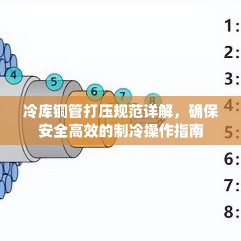 冷庫(kù)銅管打壓規(guī)范詳解，確保安全高效的制冷操作指南