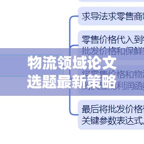 物流領(lǐng)域論文選題最新策略探討，助力研究創(chuàng)新之路