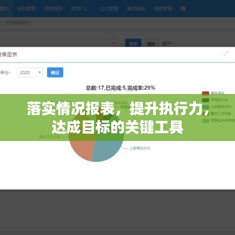 落實情況報表，提升執(zhí)行力，達成目標的關鍵工具