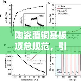 陶瓷覆銅基板項(xiàng)總規(guī)范，引領(lǐng)電子材料革新之道