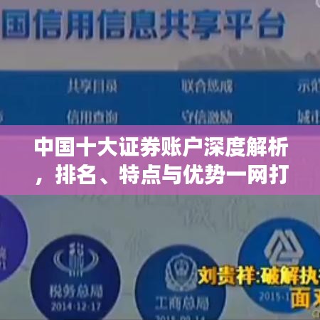 中國(guó)十大證券賬戶深度解析，排名、特點(diǎn)與優(yōu)勢(shì)一網(wǎng)打盡