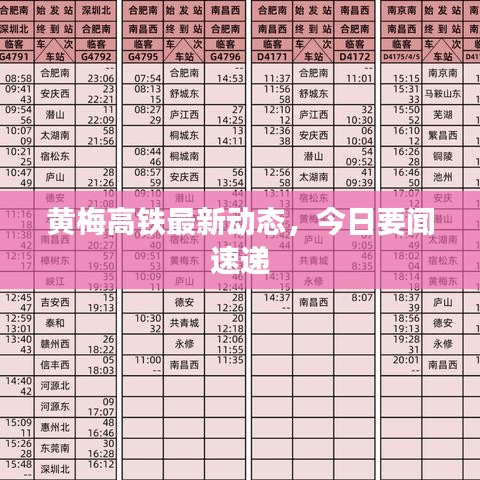 黃梅高鐵最新動(dòng)態(tài)，今日要聞速遞