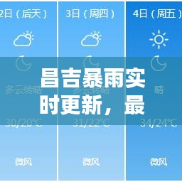 昌吉暴雨實時更新，最新消息與數(shù)據(jù)匯總