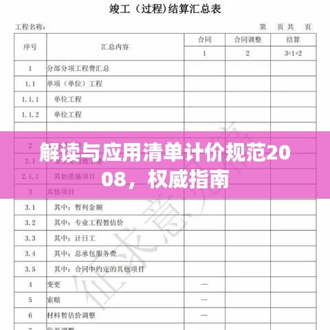 解讀與應(yīng)用清單計價規(guī)范2008，權(quán)威指南