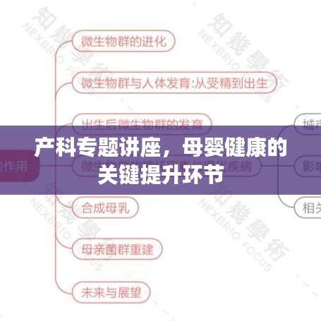 產(chǎn)科專題講座，母嬰健康的關(guān)鍵提升環(huán)節(jié)