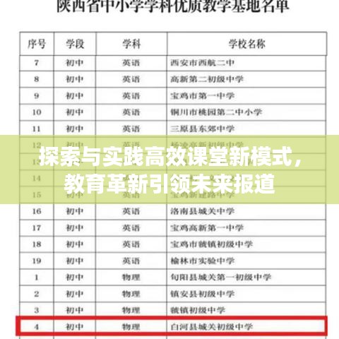 探索與實(shí)踐高效課堂新模式，教育革新引領(lǐng)未來報(bào)道