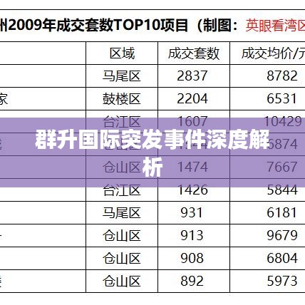 不畏權貴 第2頁