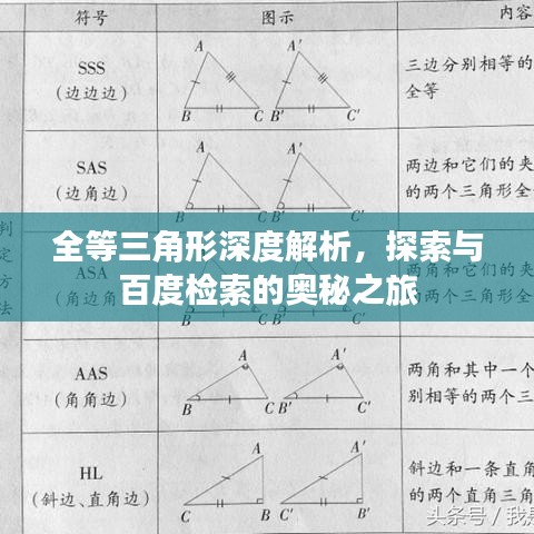 全等三角形深度解析，探索與百度檢索的奧秘之旅