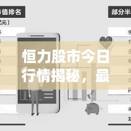 恒力股市今日行情揭秘，最新消息一覽無(wú)余