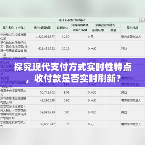 探究現(xiàn)代支付方式實時性特點，收付款是否實時刷新？