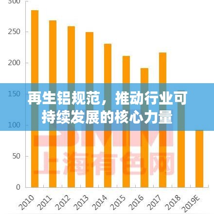 再生鋁規(guī)范，推動行業(yè)可持續(xù)發(fā)展的核心力量