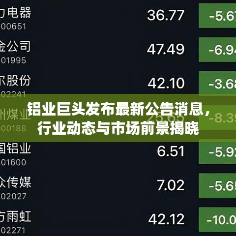 鋁業(yè)巨頭發(fā)布最新公告消息，行業(yè)動(dòng)態(tài)與市場(chǎng)前景揭曉